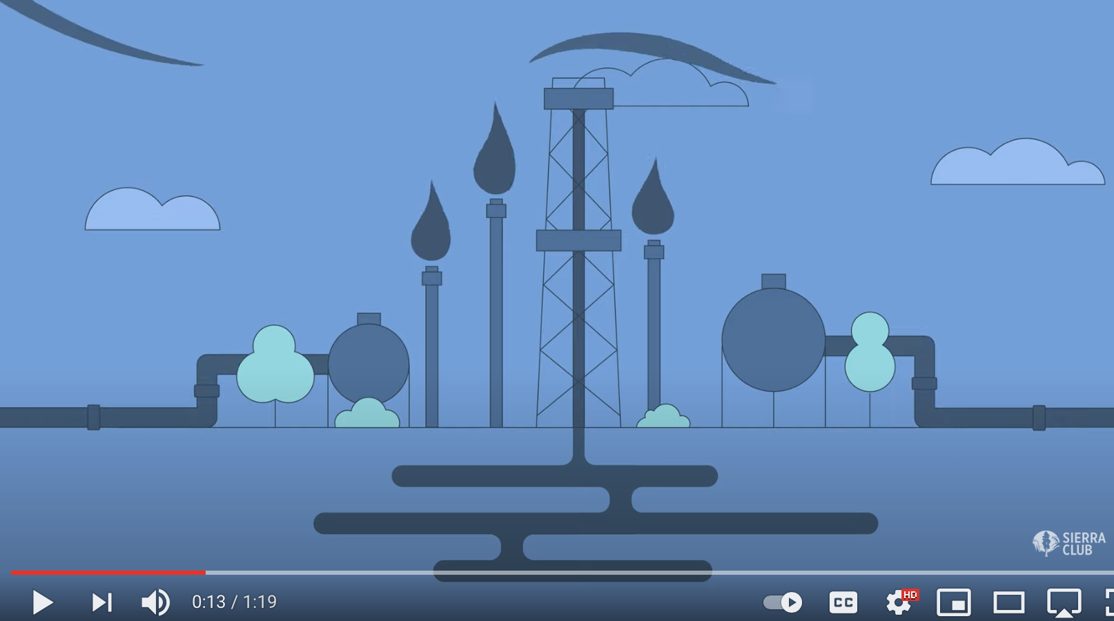 VIDEO: Fracking Harms Permian Basin and Gulf Coast Communities